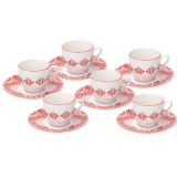 SET SKODELIC IN LONČKOV TOGNANA 6 DELNA METROPOLIS CORAL