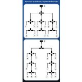 SISTEM ZA ZALIVANJE AQUA CONTROL SET ZA 12 LONČNIC