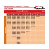 SNEŽNE VERIGE MARANELLO SNEŽNE NOGAVICE M SUPER X