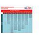 SNEŽNE VERIGE OTO TOP SNEŽNE NOGAVICE L