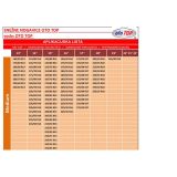 SNEŽNE VERIGE OTO TOP SNEŽNE NOGAVICE M