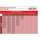 SNEŽNE VERIGE OTO TOP SNEŽNE NOGAVICE S