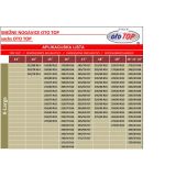 SNEŽNE VERIGE OTO TOP SNEŽNE NOGAVICE XL