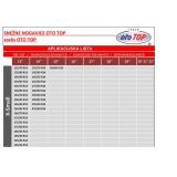 SNEŽNE VERIGE OTO TOP SNEŽNE NOGAVICE XS