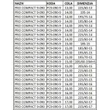 SNEŽNE VERIGE PRO COMPACT 9 9-090