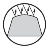 ŠOTOR OUTWELL CLOUD 5