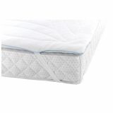 SPALNI PROGRAM HITEX ZAŠČITA LEŽIŠČA CLIMA FEEL 90X200 CM