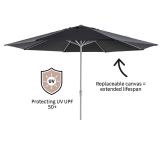 SENČNIK NATERIAL SRED. AURA II D400 T.SIV ALU, JEKLO 250G 8 KOTNI