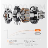 SUŠILEC ZA LASE UWANT H100 IONSKI HITRI ROSE GOLD