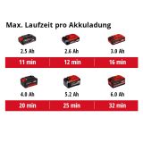 EINHELL AKUMULATORSKI SESALNIK ZA SUHO/MOKRO TC-VC 18/15 LI-SOLO