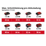 AKUMULATOR. KROŽNA ŽAGA EINHELL TE-CS 18/165-1 LI SOLO POWER X-CHANGE
