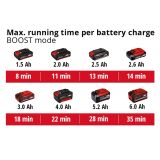 AKUMULATORSKI SESALNIK EINHELL TE-SV 18 LI SOLO POWER X-CHANGE