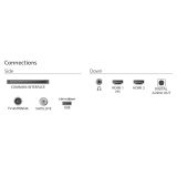 TELEVIZOR PHILIPS 32PHS5500/12