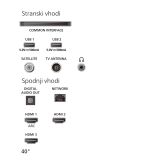 TELEVIZOR PHILIPS 40PFS6000/12