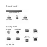 TELEVIZOR PHILIPS 65MLED920/12