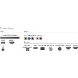 TELEVIZOR PHILIPS 65PUS6554/12