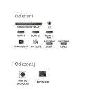 TELEVIZOR PHILIPS 65PUS8510/12