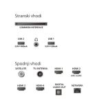 TELEVIZOR PHILIPS 75PUS9010/12