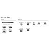 TELEVIZOR PHILIPS 77OLED770/12