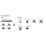 TELEVIZOR PHILIPS 77OLED819/12