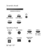 TELEVIZOR PHILIPS 77OLED910/12