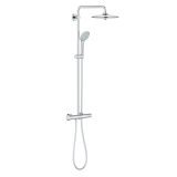 PIPA ZA TUŠ GROHE EUPHORIA