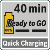 AKUMULATORSKO VRTALNO KLADIVO BOSCH UNEO MAXX 1 BATERIJA