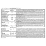 VGRADNA KUHINJSKA NAPA ELICA ADAGIO BL/90