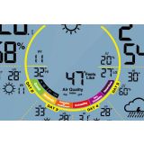 VREMENSKA POSTAJA BLAUPUNKT WS60WH APP