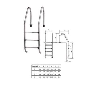 LESTEV ZA BAZEN PLANET POOL LESTEV INOX 3 NASTOPI - ŠIROKA LESTEV ZA BAZEN PLANET POOL LESTEV INOX 3 NASTOPI - ŠIROKA