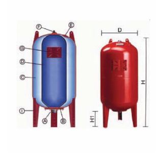 REZERVNI DELI IN PRIBOR VAREM MEMBRANSKA TLAČNA POSODA 200 L , 10 BAR,VERTIKALNA