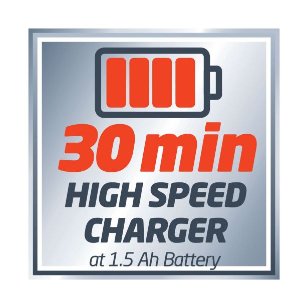 SET AKUMULATOR IN POLNILNIK EINHELL STARTER SET 18V, 1.5 AH PXC