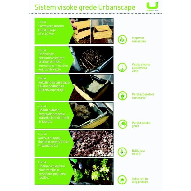 LESENA VISOKA GREDA URBANSCAPE 200X100 CM