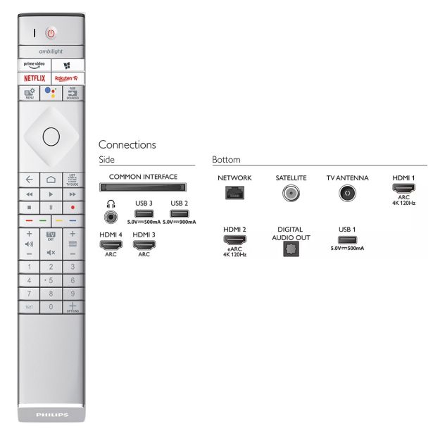 TELEVIZOR PHILIPS 55OLED807/12
