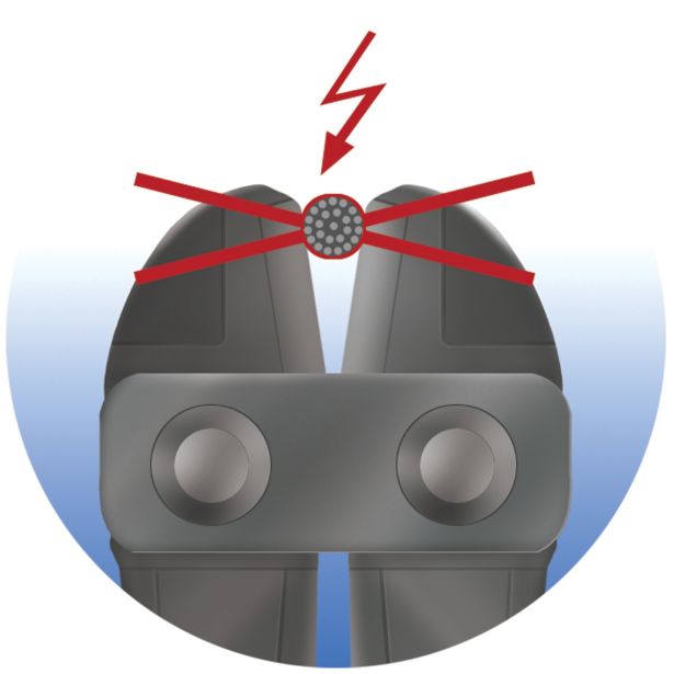 ŠČIPALKE ZA ŽELEZO UNIOR 750 MM TRIKOTNO REZILO ART. 596PLUS/6G