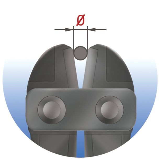 ŠČIPALKE ZA ŽELEZO UNIOR 900 MM TRIKOTNO REZILO ART. 596PLUS/6G