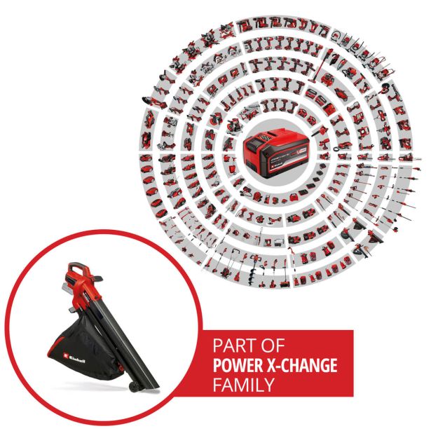 AKUMUL. SESALNIK/PUHALNIK EINHELL VENTURRO 18/210 SOLO