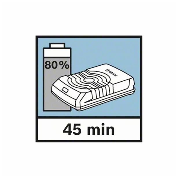 SET AKUMULATOR IN POLNILNIK BOSCH 1X18V 2,0 AH GBA + GAL 1830 W-DC