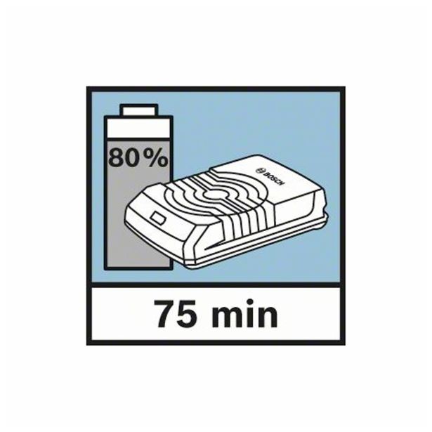 SET AKUMULATOR IN POLNILNIK BOSCH GAL 1830 W-DC + 1XGBA 18V 4.0 AH MW-C