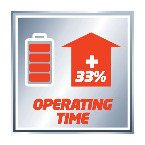 AKUMULATOR EINHELL POWER X-CHANGE 18 V 4.0 AH PXC