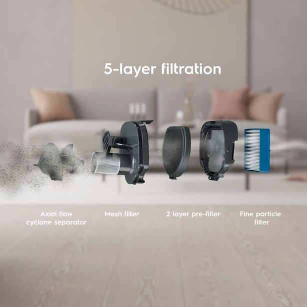 BATERIJSKI SESALNIK ELECTROLUX ES62CB25DH