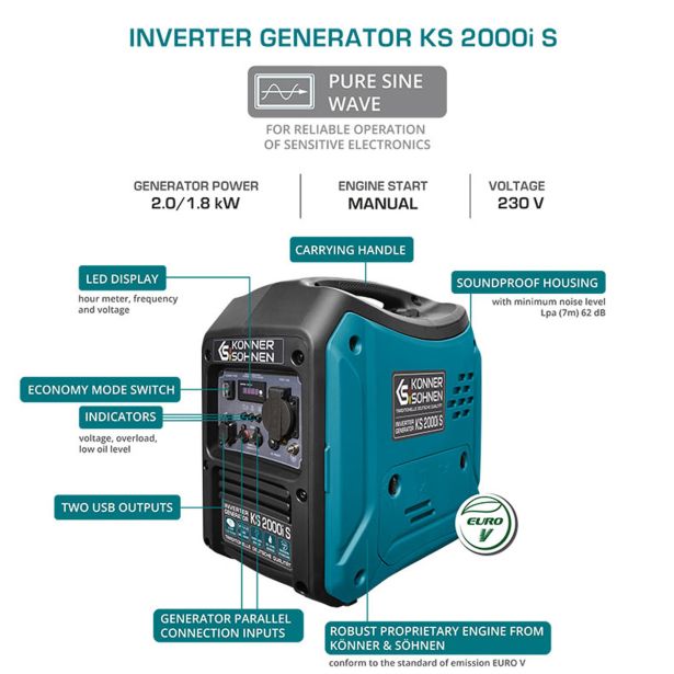 BENCINSKI AGREGAT KONNER&SOHNEN KS 2000I S INVERTER SILENT