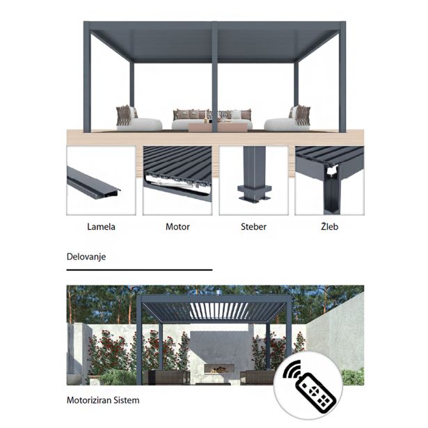 BIOKLIMATSKA MOTOTRIZIRANA PERGOLA MS VISCOM 400 X 286 CM, TEMNO SIVA