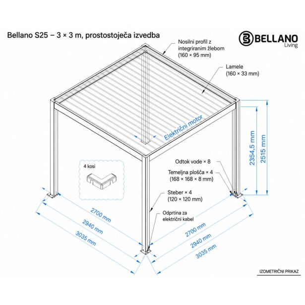 BIOKLIMATSKA PERGOLA BELLANO 3 X 3 M TEMNO SIVA