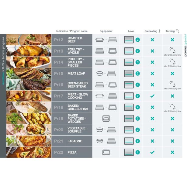VGRADNA PEČICA GORENJE BOS6747A01BG