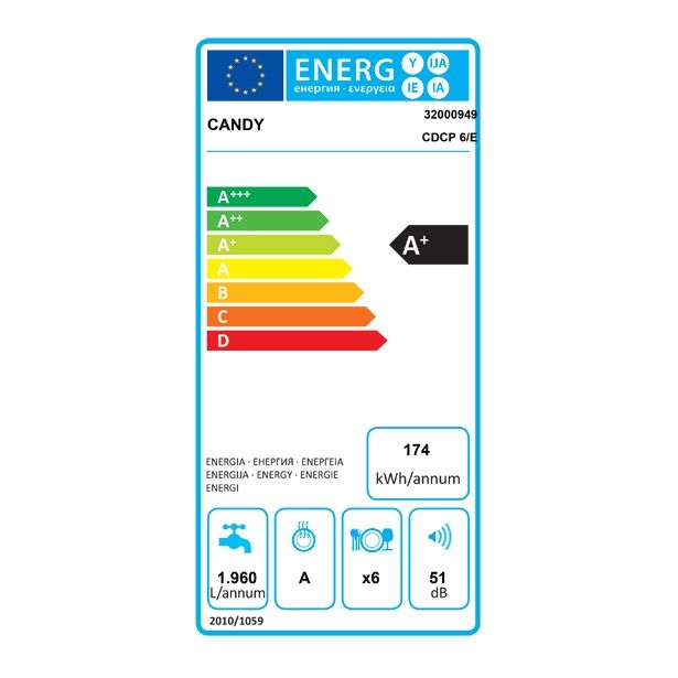 POMIVALNI STROJ CANDY CDCP 6/E NAMIZNI