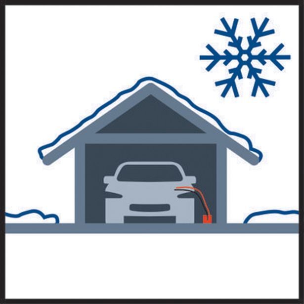 POLNILNIK AKUMULATORJEV EINHELL CE-BC 1 M