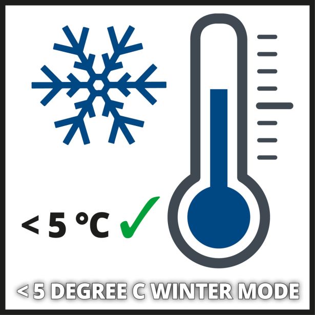 POLNILEC AKUMULATORJA EINHELL CE-BC 4 M
