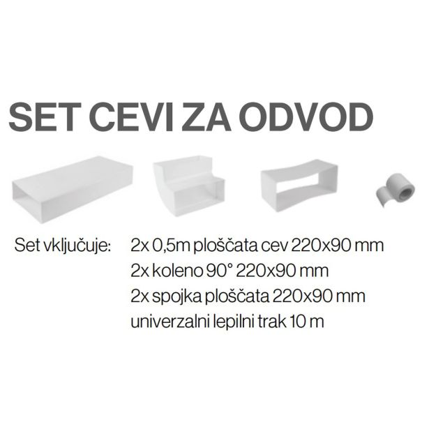 CEV ZA NAPO SICCABO INTEGRALE CEVNI SISTEM