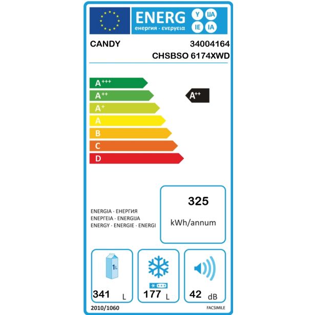 AMERIŠKI HLADILNIK CANDY CHSBSO 6174XWD